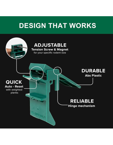Trampa para Ratones PLANKYPRO | Auto-Restable e Impermeable
