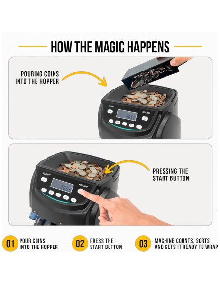 Kolibri KCS-2000 Máquina Contadora de Monedas Profesional Kolibri KCS-2000 Máquina Contadora de Monedas Profesional