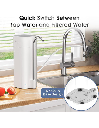 Filtro de Agua de Encimera OEMIRY OM-CF02 8000 Galones