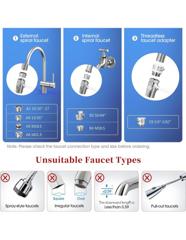 Filtro de Agua de Encimera OEMIRY OM-CF02 8000 Galones