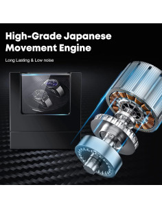 Enrollador de Reloj Uten Doble Automático Negro de Lujo 2