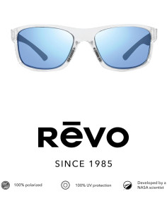 Arnés de Gafas Revo RE 4071 Polarizadas Azul Agua 2