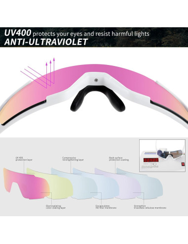 Gafas de sol deportivas OULAIQI Xq-655 UV400 para ciclismo