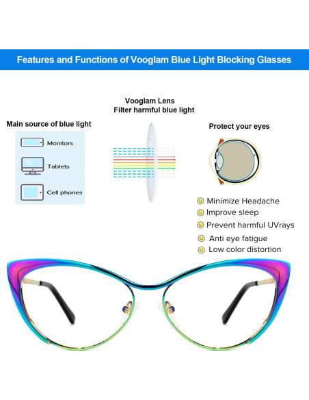 Gafas de luz azul VOOGLAM Annabelle Cateye para mujer Gafas de luz azul VOOGLAM Annabelle Cateye para mujer