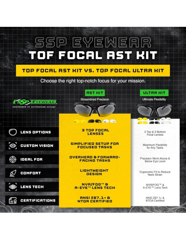 Gafas de Tiro Tácticas Top Focal 1.5x Antivaho Kit de 3 Lentes