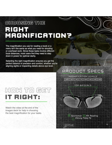 Gafas de Tiro Tácticas Top Focal 1.5x Antivaho Kit de 3 Lentes