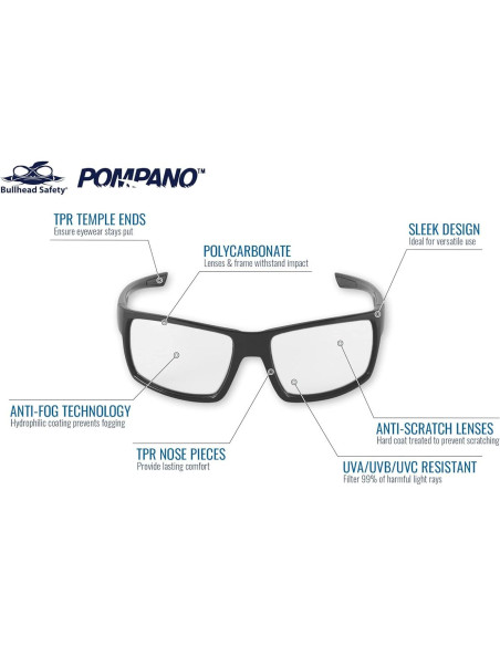 Gafas de Seguridad Bullhead Pompano BH2761AF Antivaho Lentes Claros