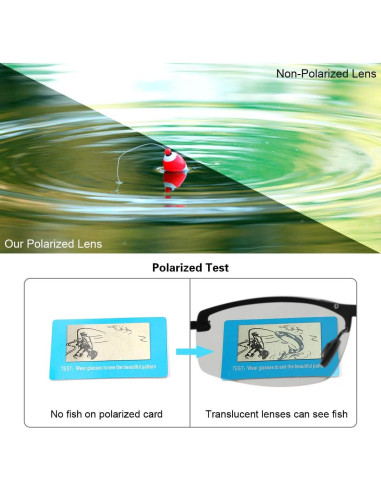 Gafas de Sol Polarizadas Fotoquímicas UV400 MIRYEA - Unisex