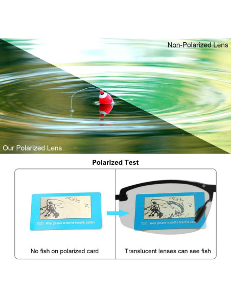 Gafas de Sol Polarizadas Fotoquímicas UV400 MIRYEA - Unisex