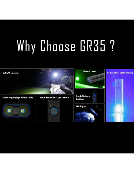 Linterna IMALENT GR35 EDC 2800 Lúmenes Recargable Tipo-C Linterna IMALENT GR35 EDC 2800 Lúmenes Recargable Tipo-C