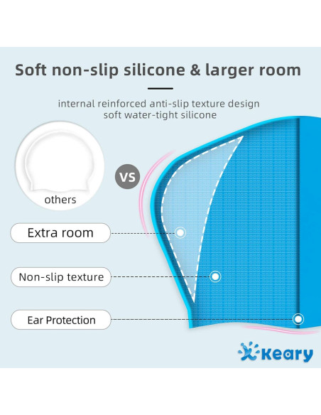 Gorro de Natación Keary para Cabello Largo - Silicona Impermeable