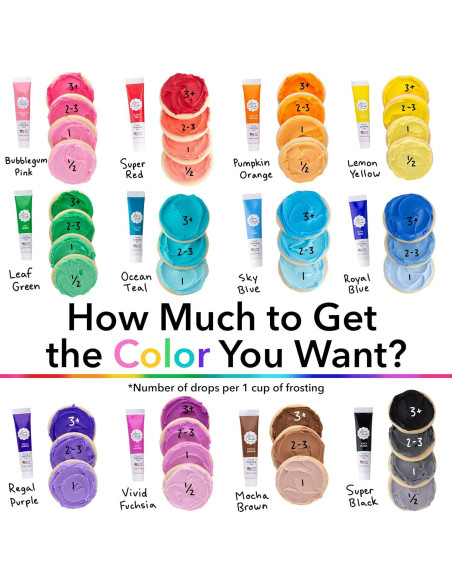 Colorante Alimentario en Gel Ann Clark 20 g - 6 Colores Vibrantes