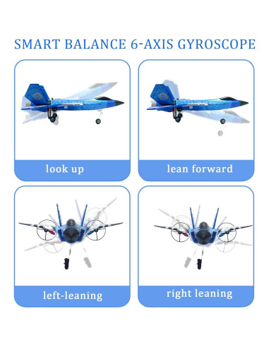 Avión de Combate RC Crohorizon HW39 Azul 2 CH para Niños 14+