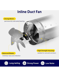 Ventilador de Conducto Inline iPower 4" 100 CFM Bajo Ruido 2