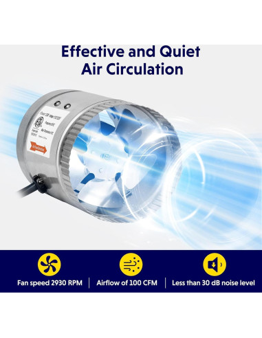 Ventilador de Conducto Inline iPower 4" 100 CFM Bajo Ruido