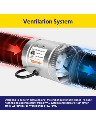 Ventilador de Conducto Inline iPower 4" 100 CFM Bajo Ruido