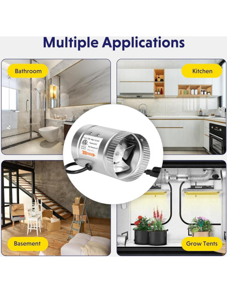 Ventilador de Conducto Inline iPower 4" 100 CFM Bajo Ruido