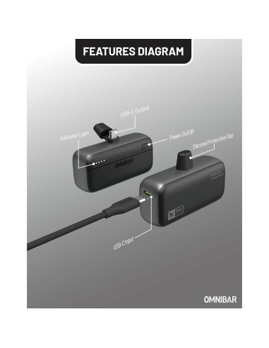 Cargador Portátil Omnibar Mini 5000mAh USB-C para iPhone y Android