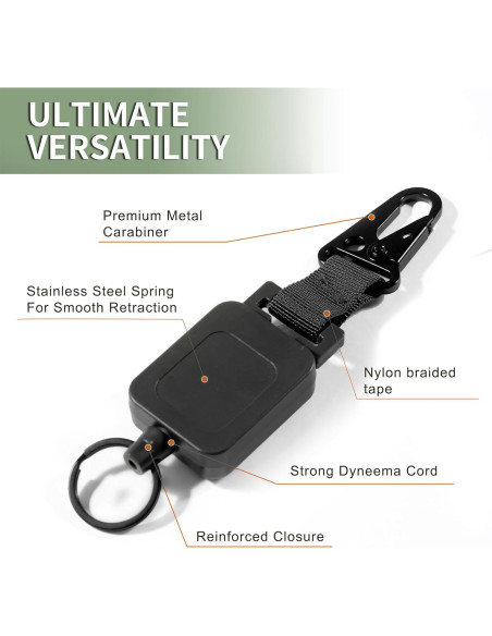 Porta Credenciales Retráctil HENYOUECS con Mosquetón - Paquete de 2