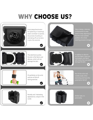 Pesas de Muñeca Ahape 0.45kg - Pulseras Ajustables para Entrenamiento