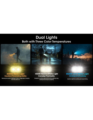 Linterna de Llavero Nitecore TINI 3 600 Lúmenes Recargable USB-C