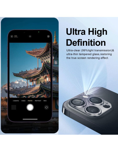 Protector de Lente de Cámara T Tersely para iPhone 14 Pro/Max