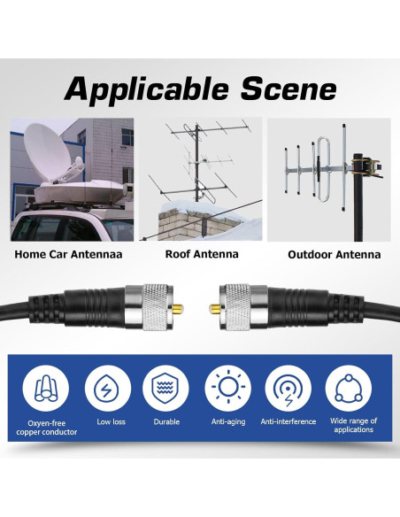 Cable Coaxial RG8X 0.91m RFAdapter PL259 Macho a Macho 50 Ohm