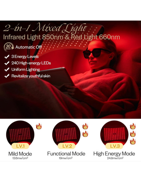 Lámpara de Terapia de Luz Roja LuxReyan 660nm 850nm con Soporte