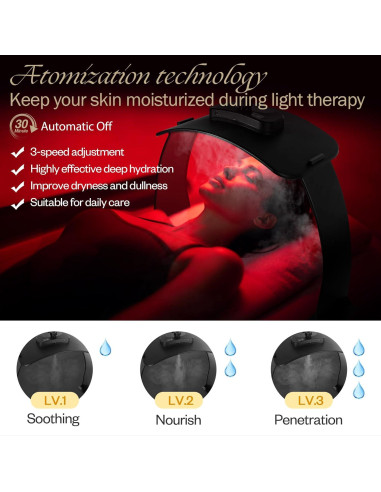 Lámpara de Terapia de Luz Roja LuxReyan 660nm 850nm con Soporte