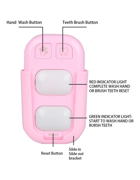 Temporizador Infantil Rosa Pest Reject Pro 2 Minutos Cepillado Temporizador Infantil Rosa Pest Reject Pro 2 Minutos Cepillado