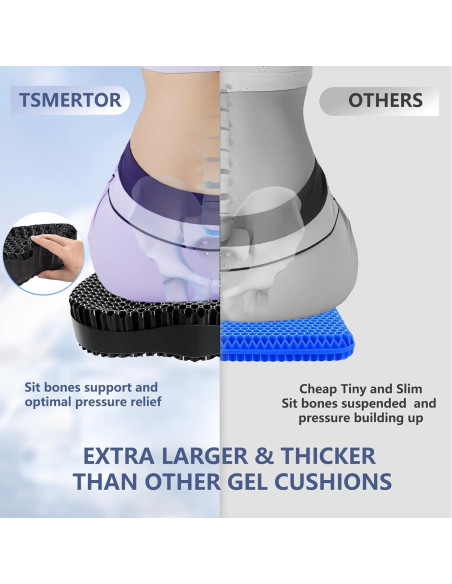 Cojín de Asiento Ergonómico Tsmertor para Silla - Alivio Ciática