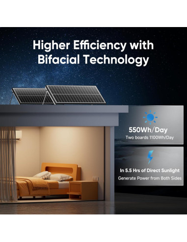 Panel Solar Bifacial 100W WERCHTAY 3Pack Monocristalino