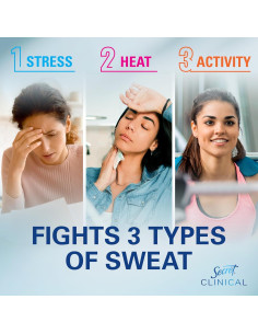 Antitranspirante y Desodorante Clínico Secret Mujer 45.4g 2