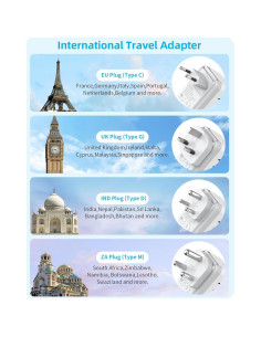 Adaptador de Corriente Universal PAEWOK WPS-10B 8 en 1 con USB 2