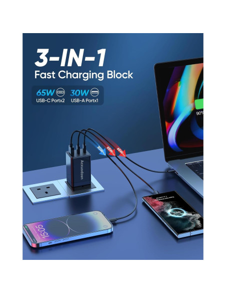 Cargador USB C 160W Acxuodzen 3 Puertos Rápido QC3.0 Negro