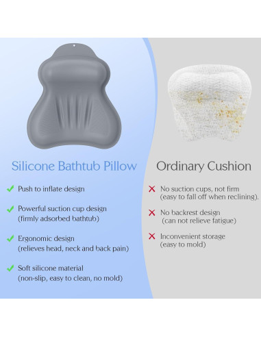 Almohada de Baño Kixcvdm con Airbag Inflable y Ventosas Gris