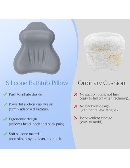 Almohada de Baño Kixcvdm con Airbag Inflable y Ventosas Gris