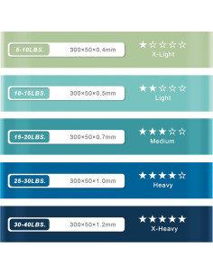 Bandas de Resistencia Honmein 5 Niveles Láttex Natural Fitness 2