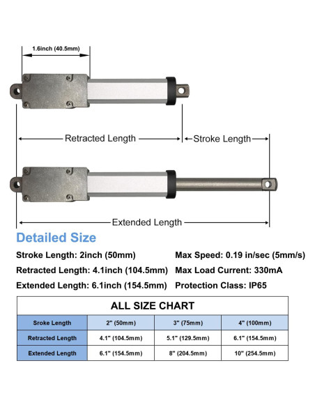 Actuador Lineal Micro UYGALAXY 12V 50mm 188N con Interruptor