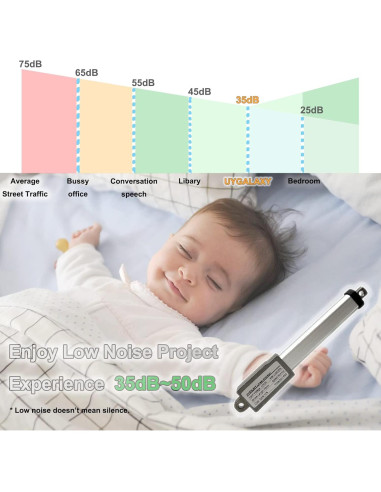 Actuador Lineal Micro UYGALAXY 12V 50mm 188N con Interruptor