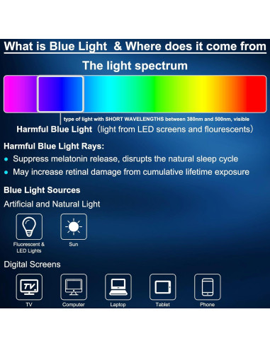 Gafas bloqueadoras de luz azul ViewJoy 99.9% Ámbar para dormir