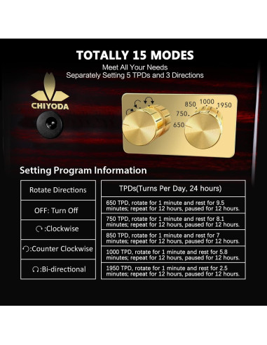 Enrollador de Reloj Automático CHIYODA SW Madera Sólida 5 TPDs