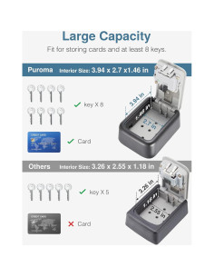 Caja de Seguridad Puroma con Combinación 4 Dígitos Impermeable 2