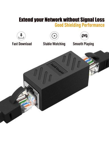 Acoplador RJ45 PLUSPOE Hembra a Hembra 10 Gbps - Paquete de 2