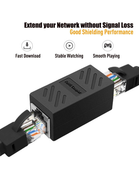 Acoplador RJ45 PLUSPOE Hembra a Hembra 10 Gbps - Paquete de 2