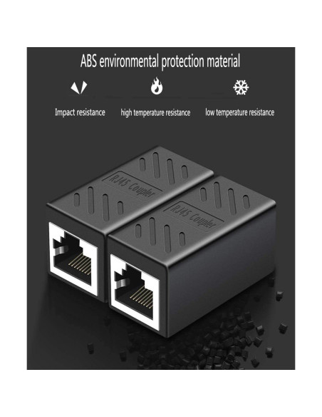 Acoplador RJ45 PLUSPOE Hembra a Hembra 10 Gbps - Paquete de 2
