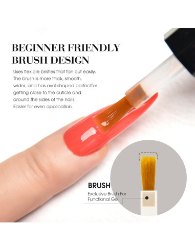 Esmalte de Uñas en Gel CANNI Naranja Brillante 9ml UV/LED