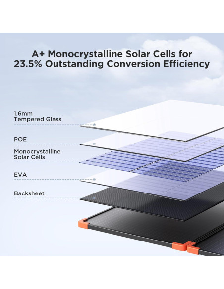 Panel Solar Portátil ZOUPW 100W Plegable IP68 para Camping