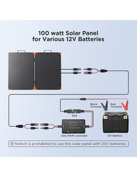 Panel Solar Portátil ZOUPW 100W Plegable IP68 para Camping