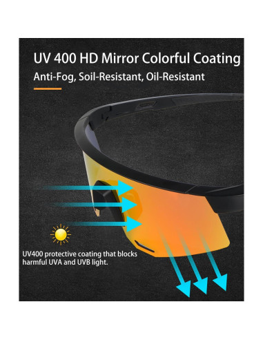 Gafas de sol deportivas dKargo UV400 polarizadas unisex